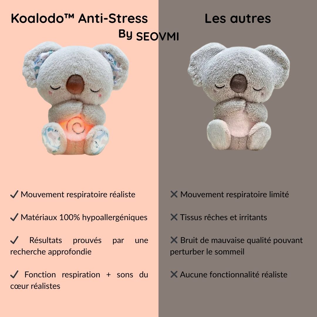 Koalodo™ Anti-Stress - Retrouvez le calme en un câlin